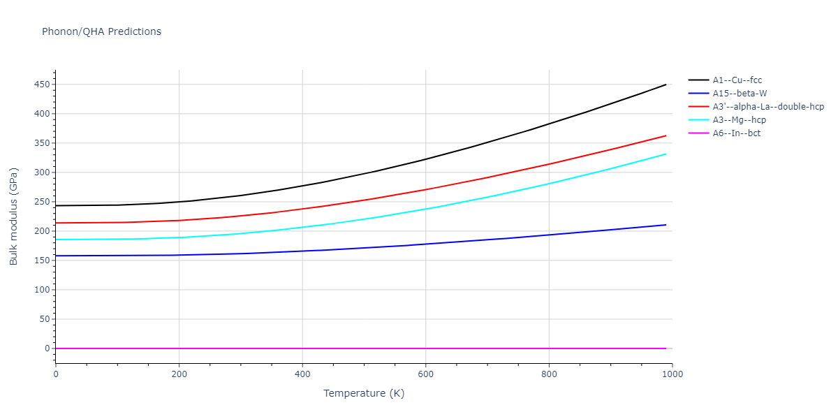 2013--Hale-L-M--Pd-Ag-H-Hybrid--LAMMPS--ipr1/phonon.H.B.png