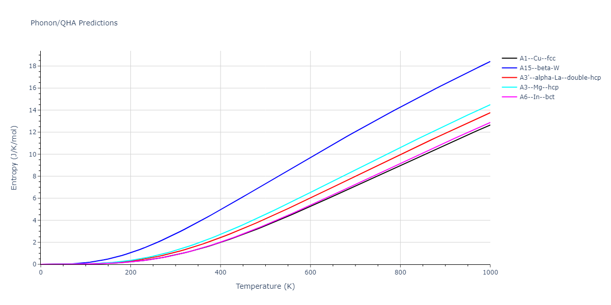 2013--Hale-L-M--Pd-Ag-H-Hybrid--LAMMPS--ipr1/phonon.H.S.png