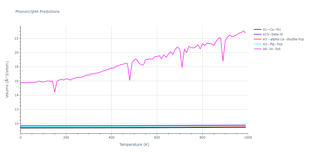 2013--Hale-L-M--Pd-Ag-H-Hybrid--LAMMPS--ipr1/phonon.H.V.png