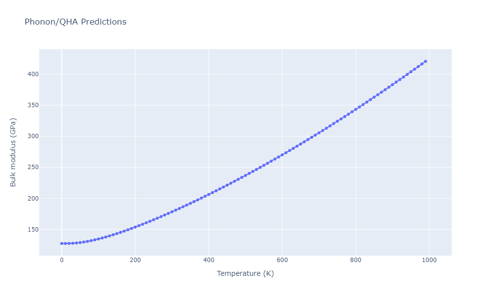 2013--Hale-L-M--Pd-Ag-H-Hybrid--LAMMPS--ipr1/phonon.H3Pd4.B.png