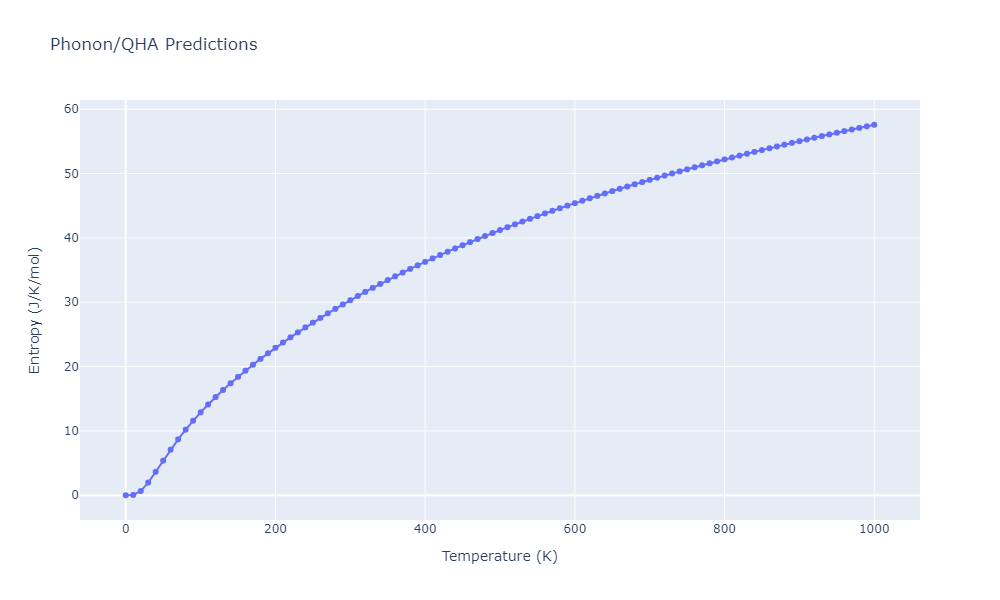 2013--Hale-L-M--Pd-Ag-H-Hybrid--LAMMPS--ipr1/phonon.H3Pd4.S.png