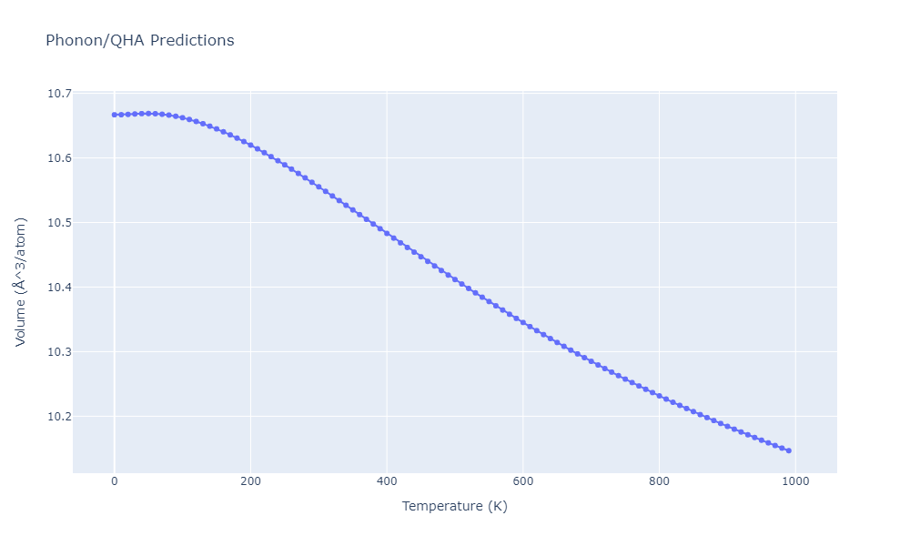 2013--Hale-L-M--Pd-Ag-H-Hybrid--LAMMPS--ipr1/phonon.H3Pd4.V.png