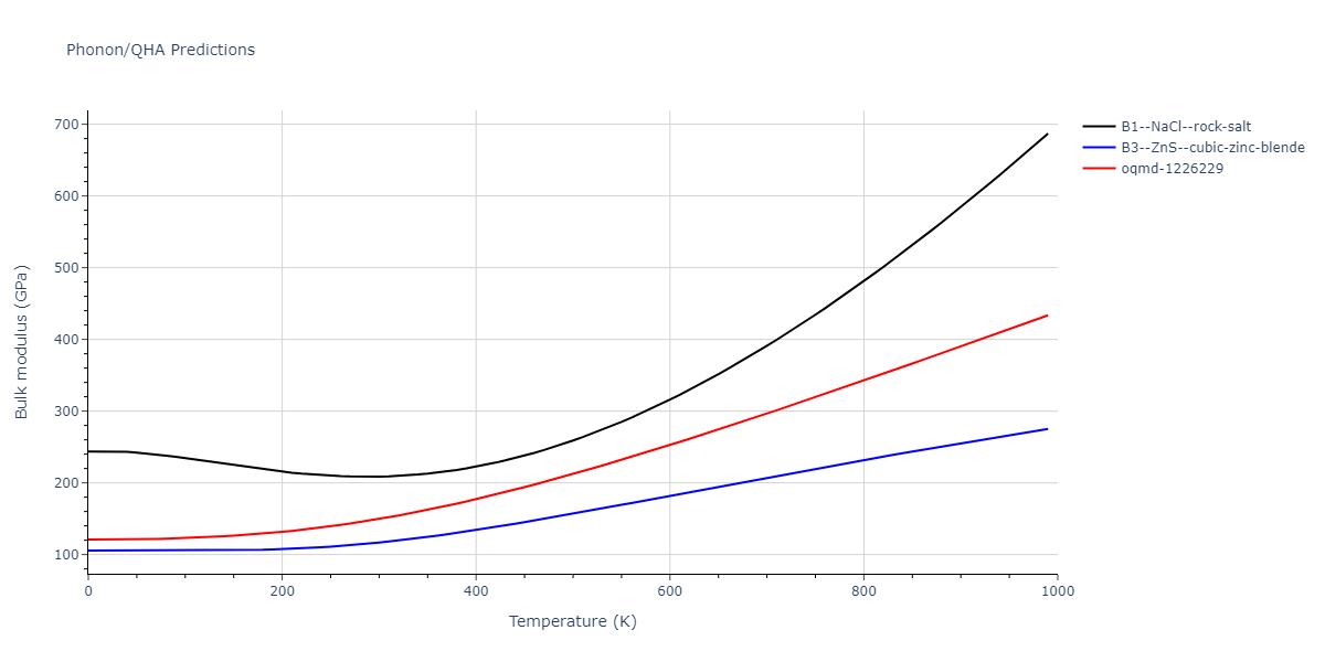 2013--Hale-L-M--Pd-Ag-H-Hybrid--LAMMPS--ipr1/phonon.HPd.B.png