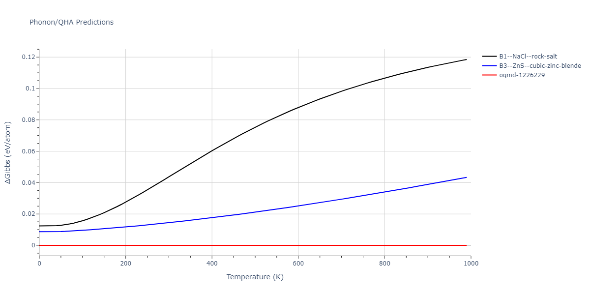 2013--Hale-L-M--Pd-Ag-H-Hybrid--LAMMPS--ipr1/phonon.HPd.G.png