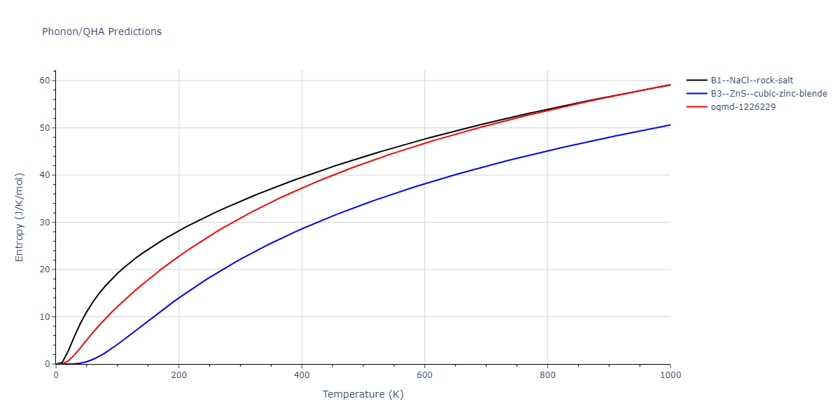 2013--Hale-L-M--Pd-Ag-H-Hybrid--LAMMPS--ipr1/phonon.HPd.S.png