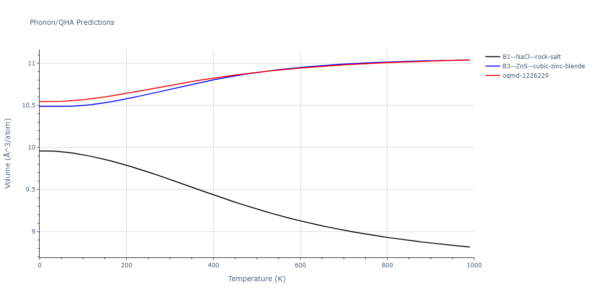 2013--Hale-L-M--Pd-Ag-H-Hybrid--LAMMPS--ipr1/phonon.HPd.V.png