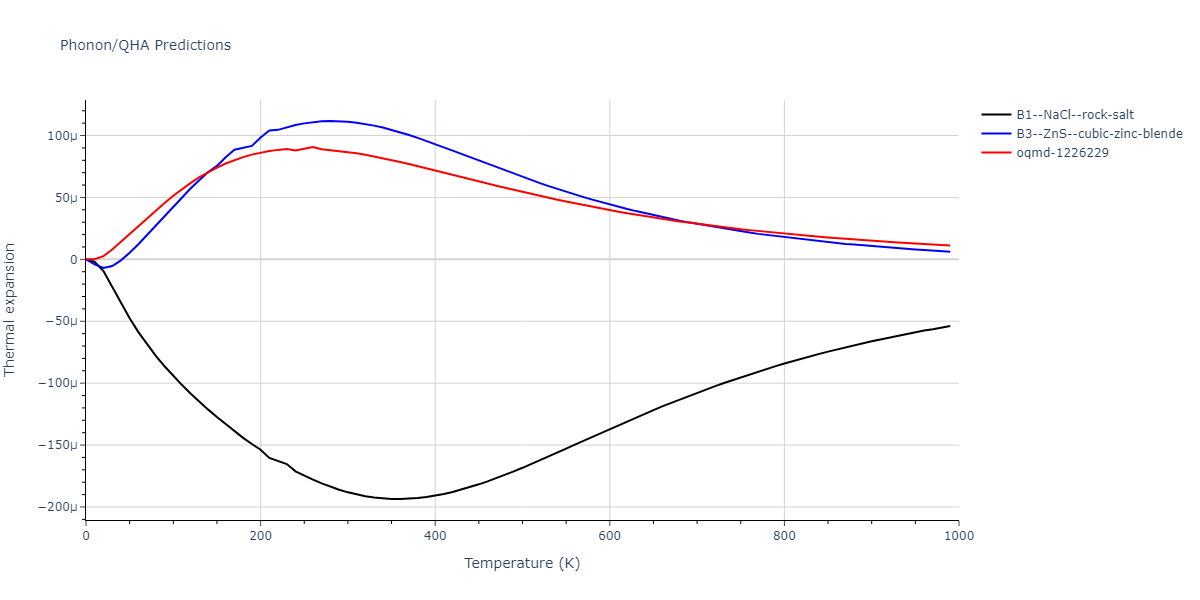 2013--Hale-L-M--Pd-Ag-H-Hybrid--LAMMPS--ipr1/phonon.HPd.alpha.png