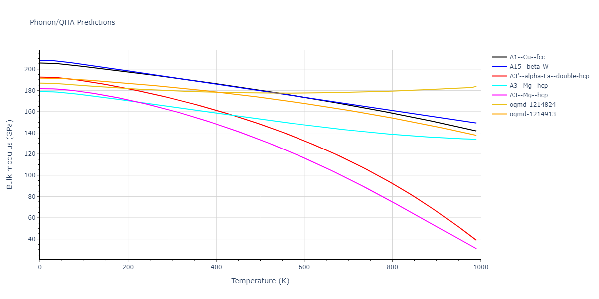 2013--Hale-L-M--Pd-Ag-H-Hybrid--LAMMPS--ipr1/phonon.Pd.B.png