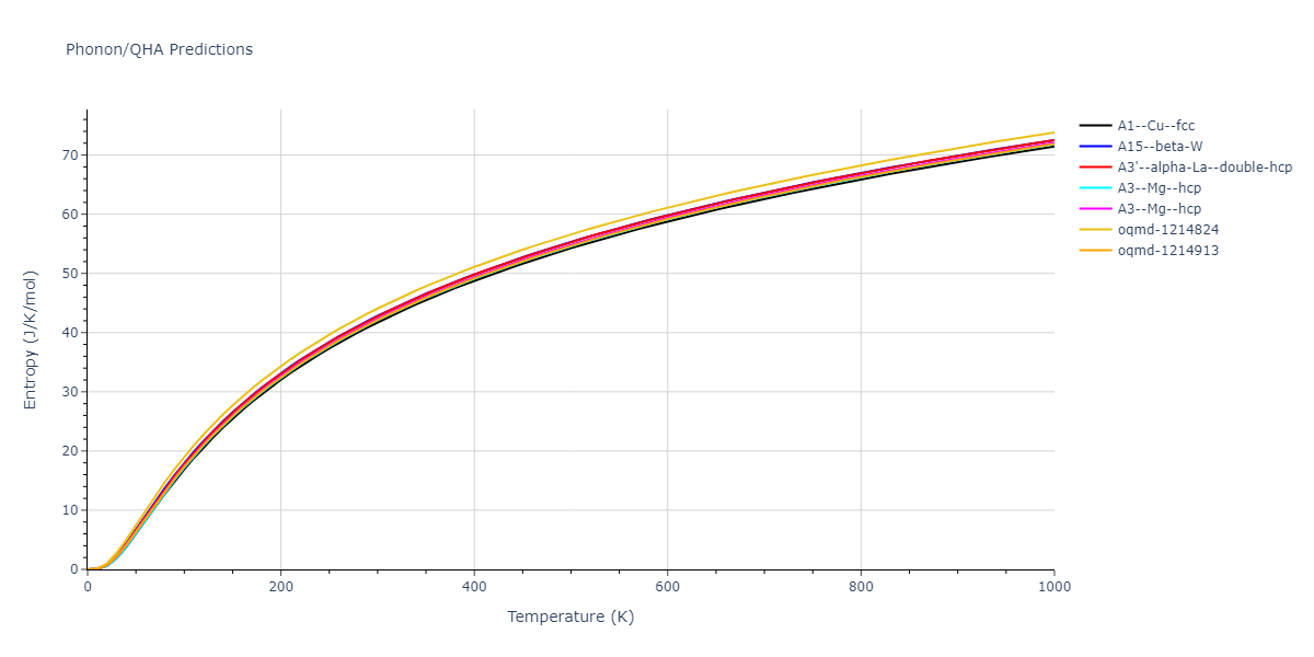 2013--Hale-L-M--Pd-Ag-H-Hybrid--LAMMPS--ipr1/phonon.Pd.S.png