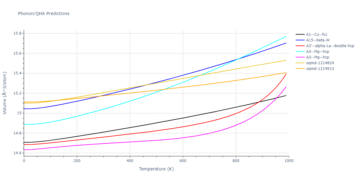 2013--Hale-L-M--Pd-Ag-H-Hybrid--LAMMPS--ipr1/phonon.Pd.V.png