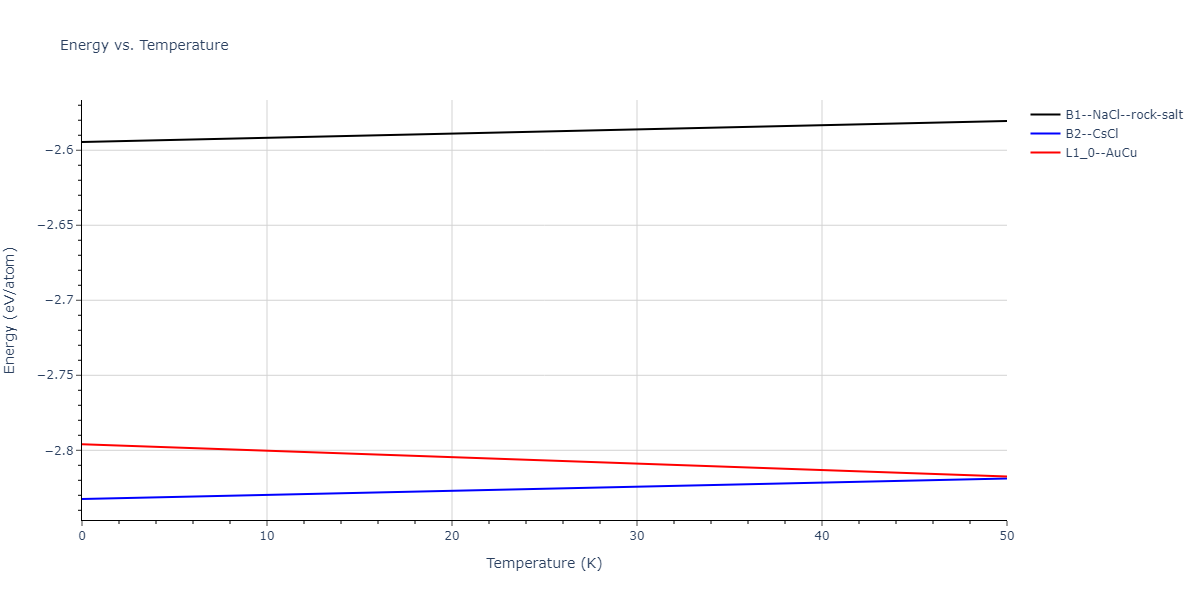 EAM_Dynamo_HaleWongZimmerman_2008PairHybrid_PdAgH__MO_104806802344_005/mdthermo.AgH.U