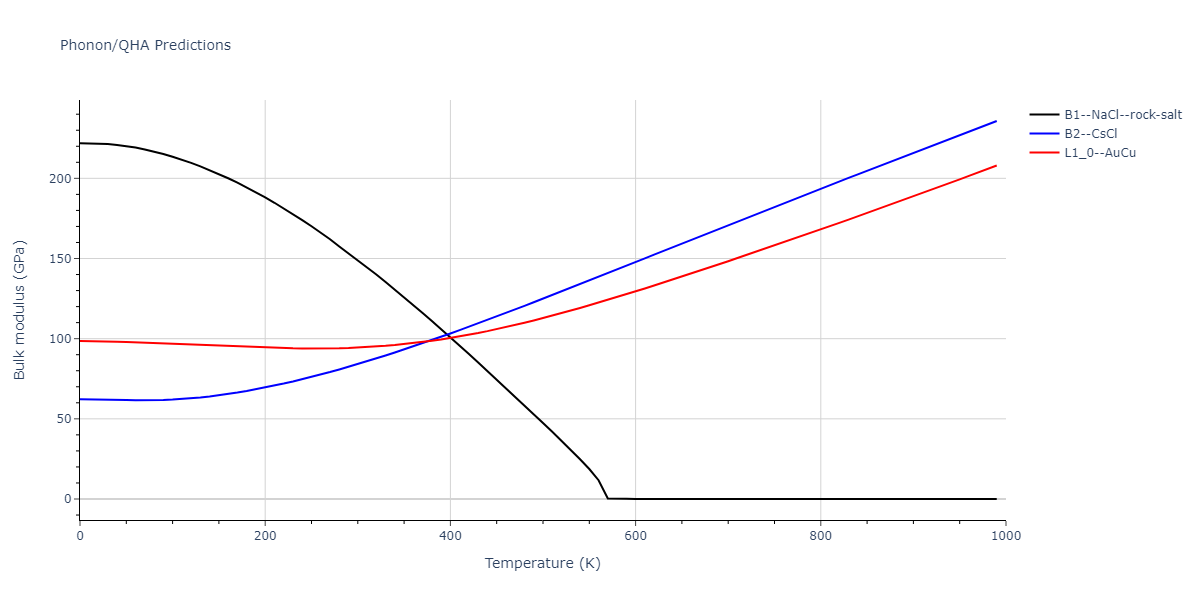 EAM_Dynamo_HaleWongZimmerman_2008PairHybrid_PdAgH__MO_104806802344_005/phonon.AgH.B.png