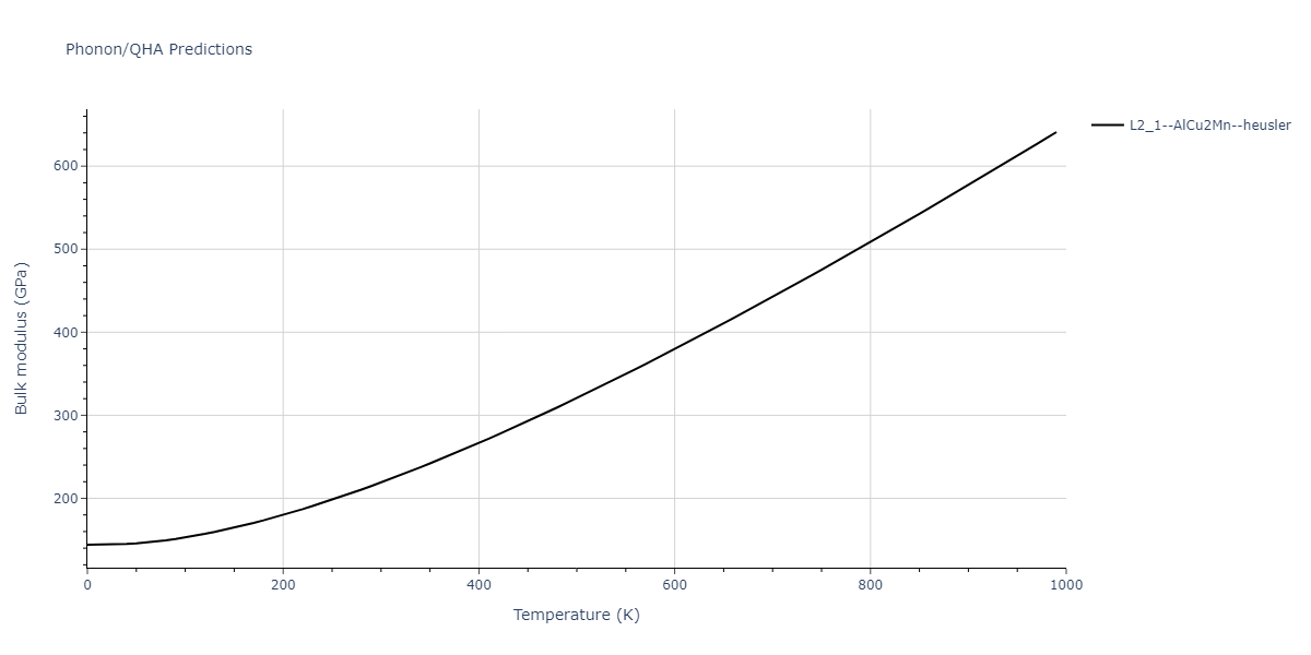 EAM_Dynamo_HaleWongZimmerman_2008PairHybrid_PdAgH__MO_104806802344_005/phonon.AgH2Pd.B.png