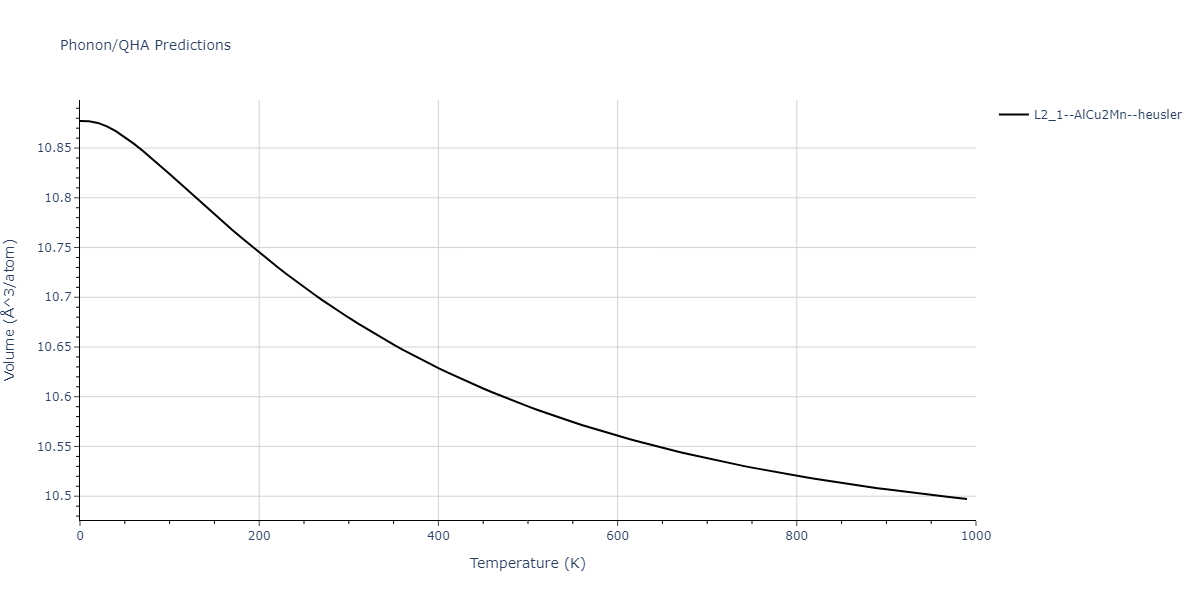 EAM_Dynamo_HaleWongZimmerman_2008PairHybrid_PdAgH__MO_104806802344_005/phonon.AgH2Pd.V.png