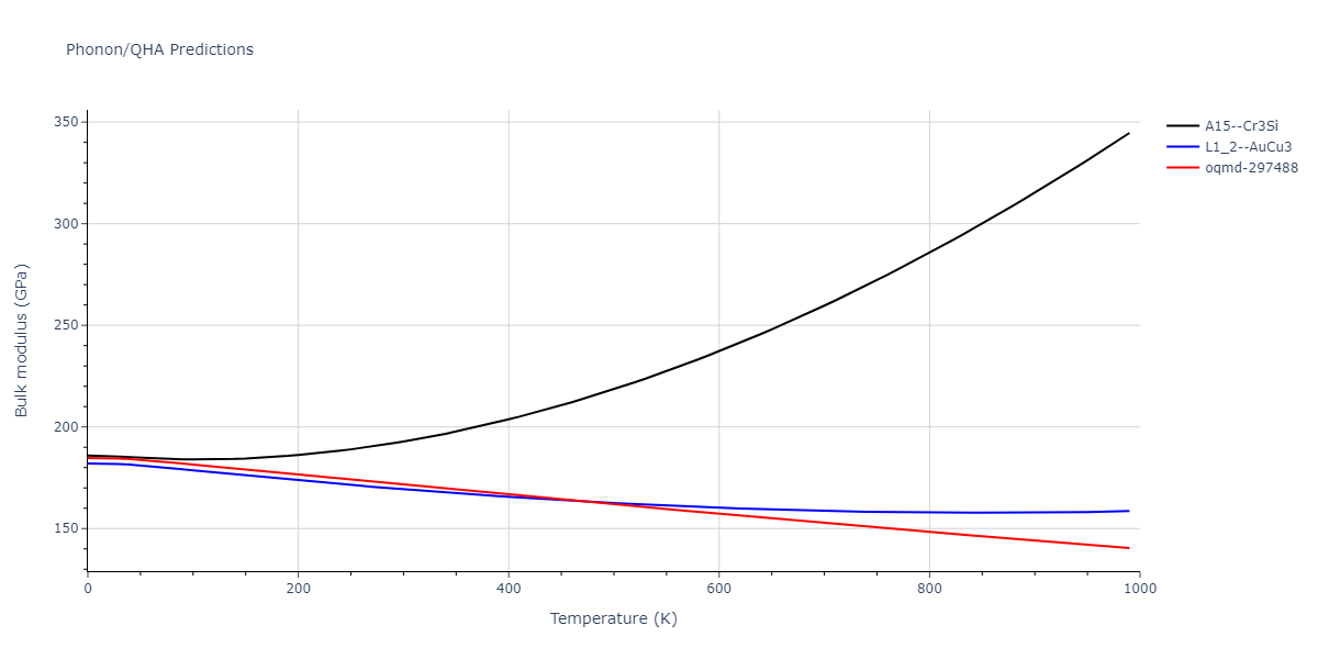 EAM_Dynamo_HaleWongZimmerman_2008PairHybrid_PdAgH__MO_104806802344_005/phonon.AgPd3.B.png