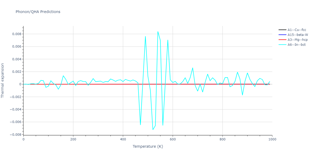 EAM_Dynamo_HaleWongZimmerman_2008PairHybrid_PdAgH__MO_104806802344_005/phonon.H.alpha.png