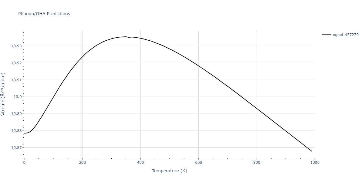 EAM_Dynamo_HaleWongZimmerman_2008PairHybrid_PdAgH__MO_104806802344_005/phonon.H2Pd3.V.png