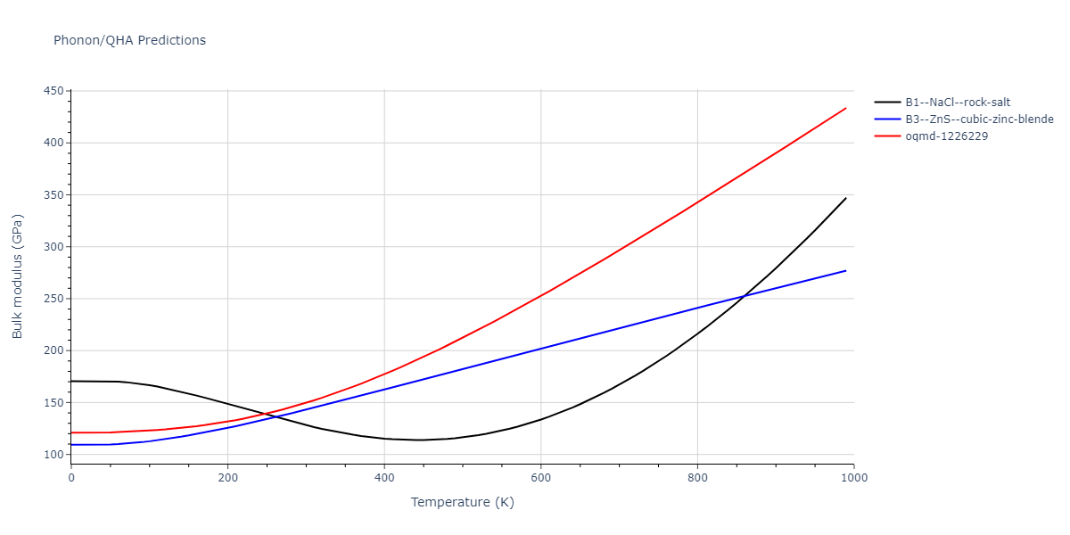 EAM_Dynamo_HaleWongZimmerman_2008PairHybrid_PdAgH__MO_104806802344_005/phonon.HPd.B.png