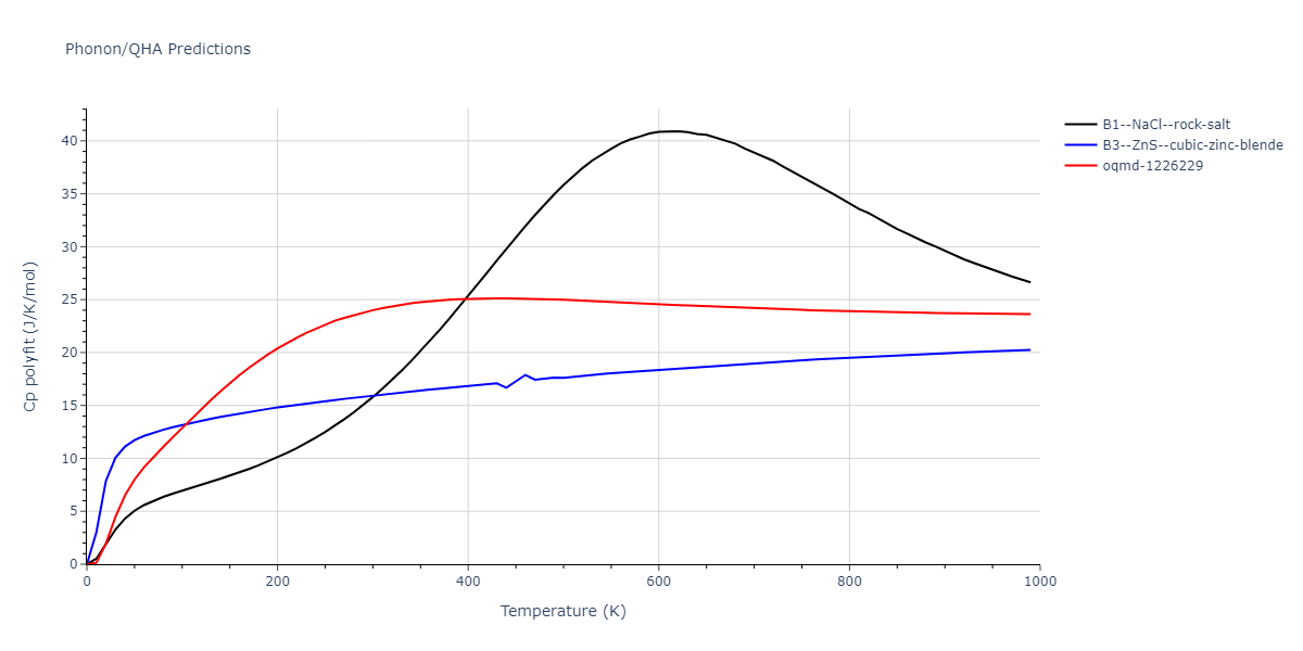 EAM_Dynamo_HaleWongZimmerman_2008PairHybrid_PdAgH__MO_104806802344_005/phonon.HPd.Cp-poly.png