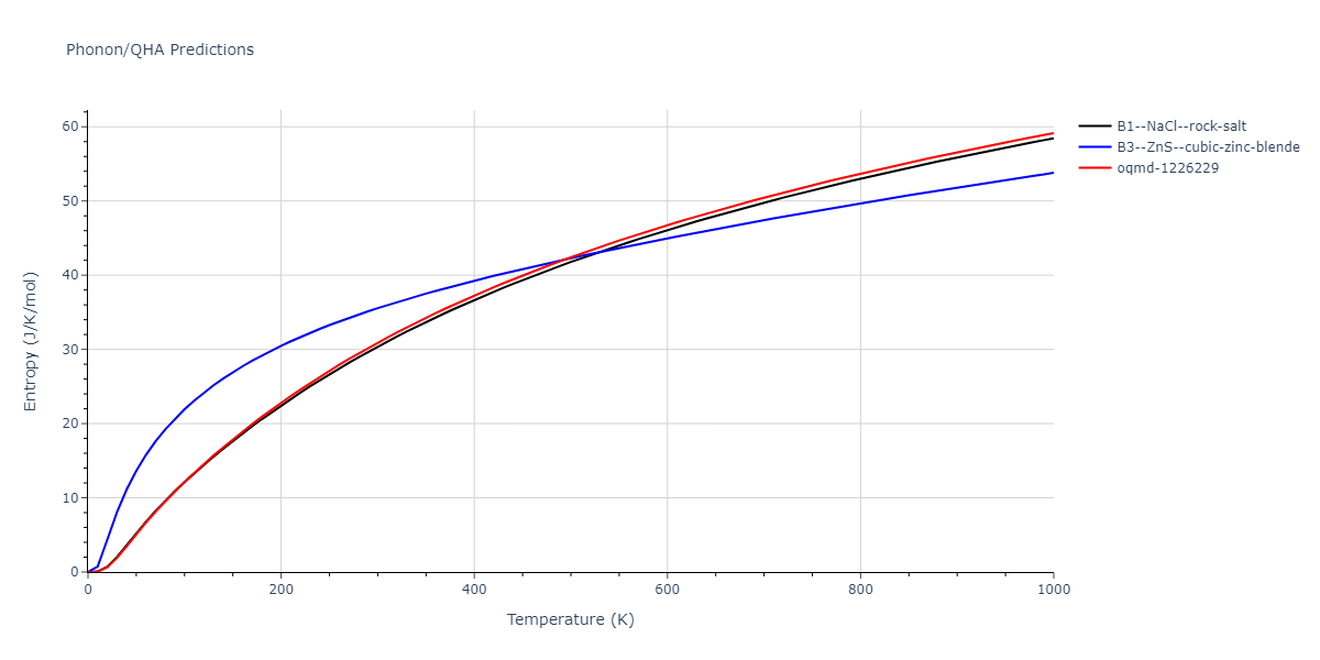 EAM_Dynamo_HaleWongZimmerman_2008PairHybrid_PdAgH__MO_104806802344_005/phonon.HPd.S.png