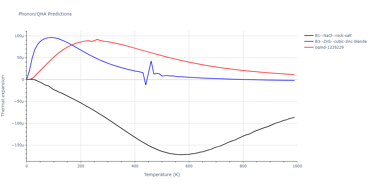 EAM_Dynamo_HaleWongZimmerman_2008PairHybrid_PdAgH__MO_104806802344_005/phonon.HPd.alpha.png