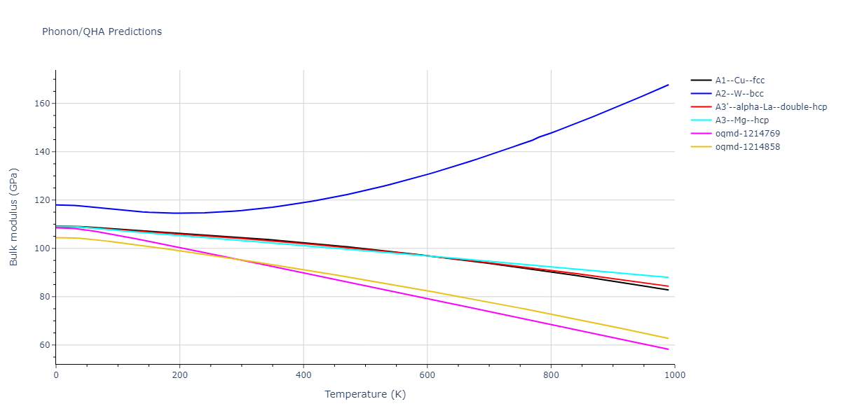 2013--Hale-L-M--Pd-Ag-H-Morse--LAMMPS--ipr1/phonon.Ag.B.png