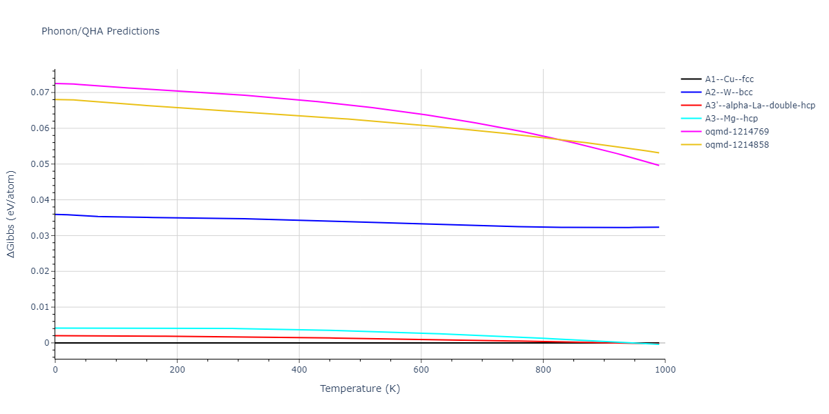 2013--Hale-L-M--Pd-Ag-H-Morse--LAMMPS--ipr1/phonon.Ag.G.png