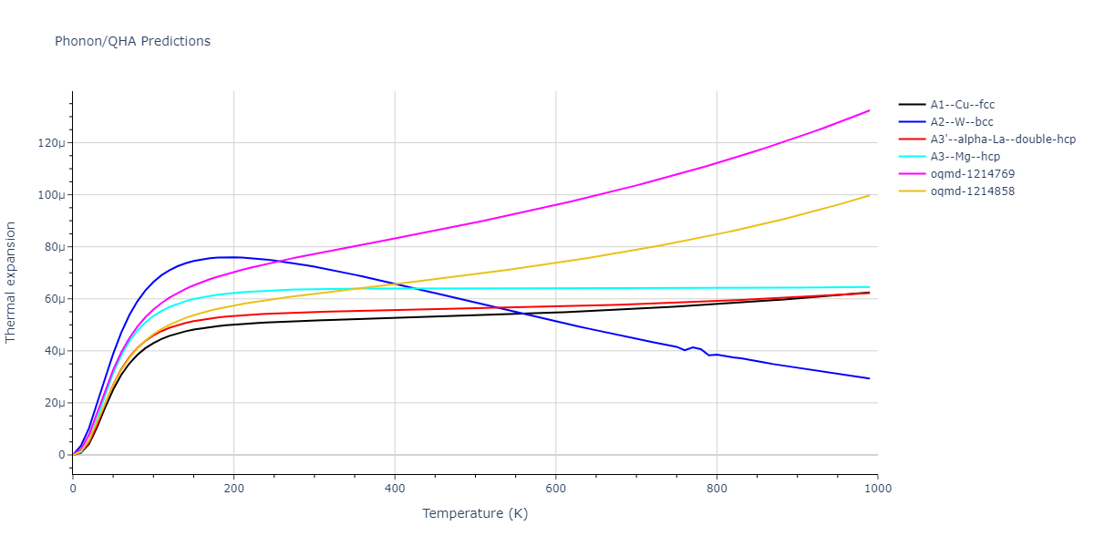 2013--Hale-L-M--Pd-Ag-H-Morse--LAMMPS--ipr1/phonon.Ag.alpha.png