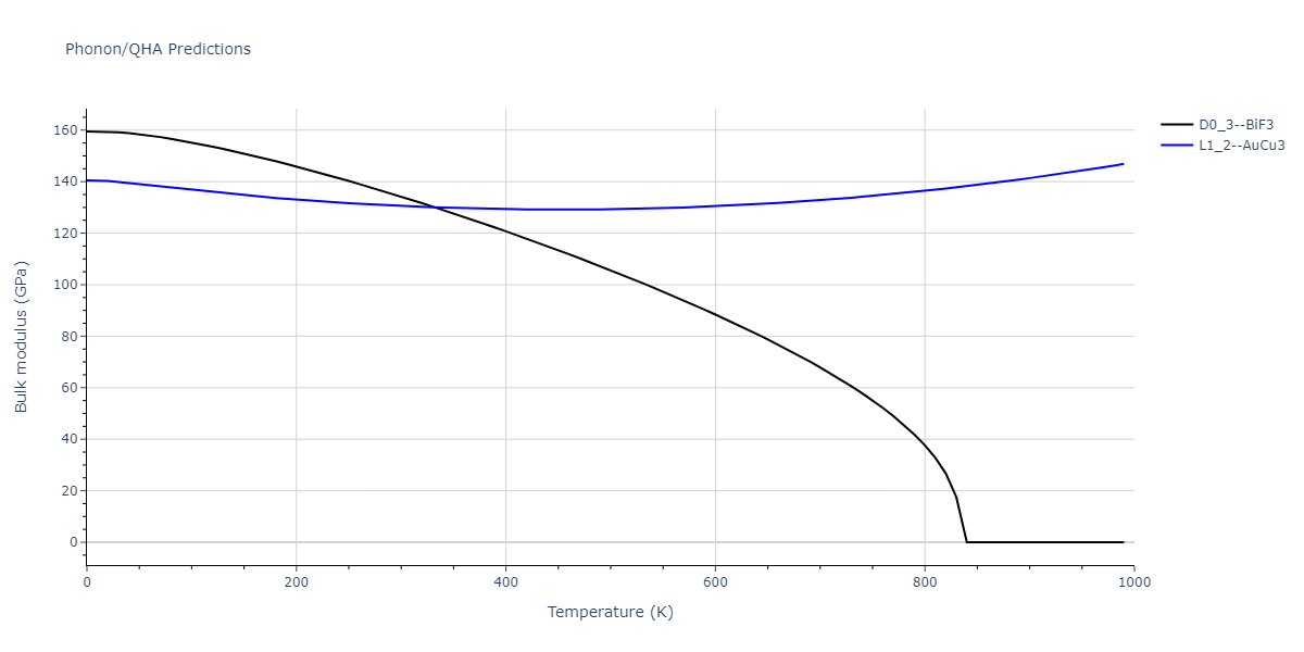 2013--Hale-L-M--Pd-Ag-H-Morse--LAMMPS--ipr1/phonon.Ag3Pd.B.png