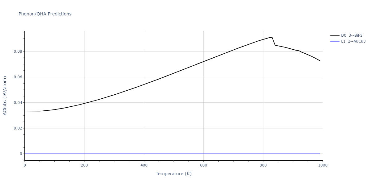 2013--Hale-L-M--Pd-Ag-H-Morse--LAMMPS--ipr1/phonon.Ag3Pd.G.png