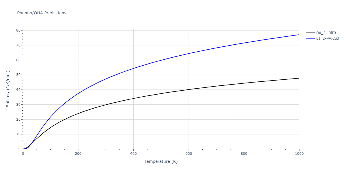 2013--Hale-L-M--Pd-Ag-H-Morse--LAMMPS--ipr1/phonon.Ag3Pd.S.png