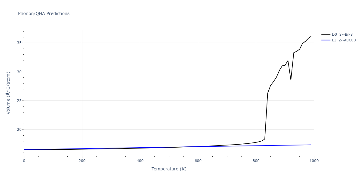 2013--Hale-L-M--Pd-Ag-H-Morse--LAMMPS--ipr1/phonon.Ag3Pd.V.png