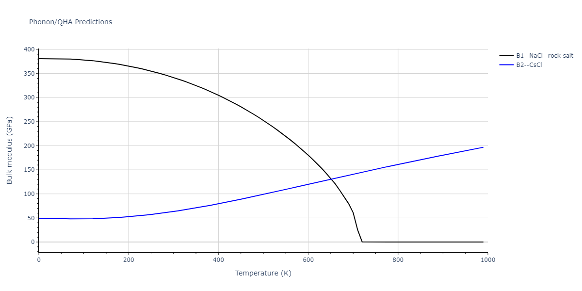 2013--Hale-L-M--Pd-Ag-H-Morse--LAMMPS--ipr1/phonon.AgH.B.png