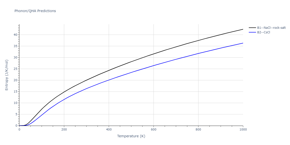 2013--Hale-L-M--Pd-Ag-H-Morse--LAMMPS--ipr1/phonon.AgH.S.png