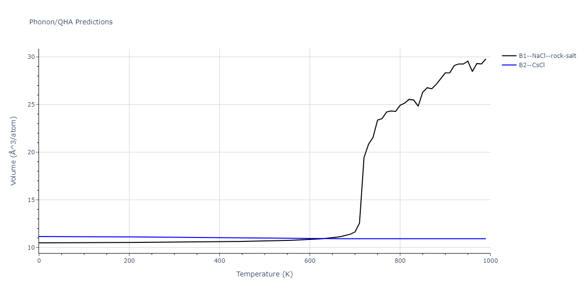 2013--Hale-L-M--Pd-Ag-H-Morse--LAMMPS--ipr1/phonon.AgH.V.png