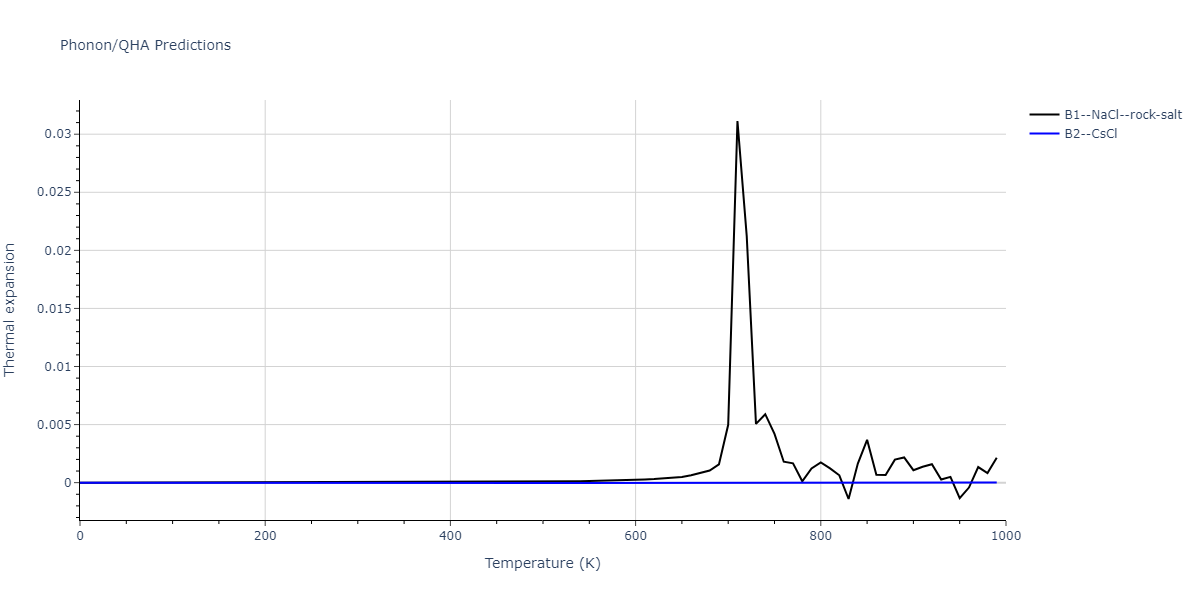 2013--Hale-L-M--Pd-Ag-H-Morse--LAMMPS--ipr1/phonon.AgH.alpha.png