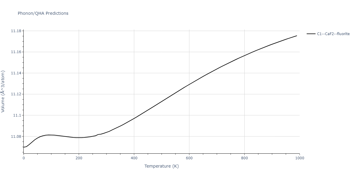 2013--Hale-L-M--Pd-Ag-H-Morse--LAMMPS--ipr1/phonon.AgH2.V.png