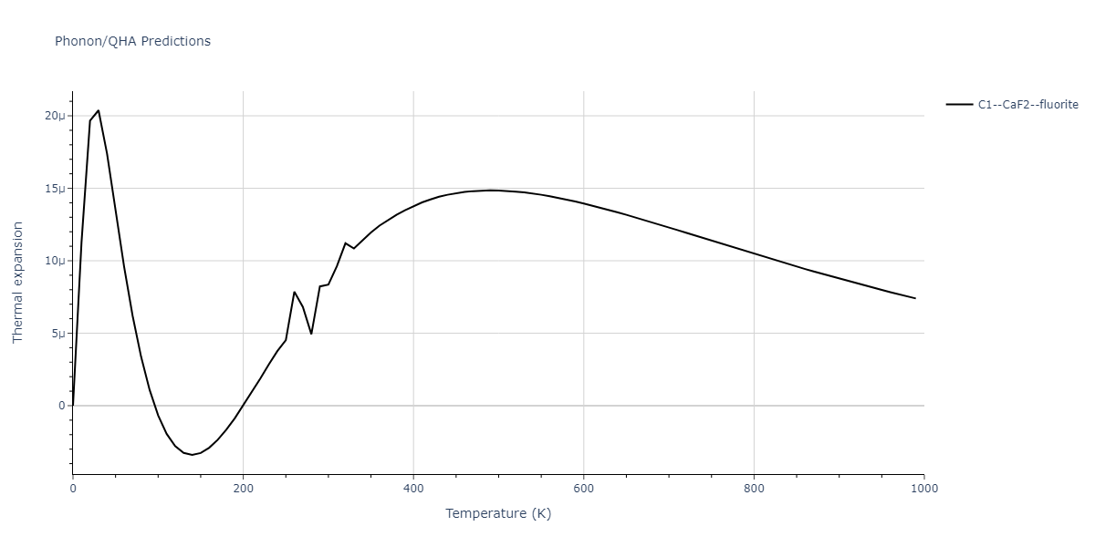 2013--Hale-L-M--Pd-Ag-H-Morse--LAMMPS--ipr1/phonon.AgH2.alpha.png