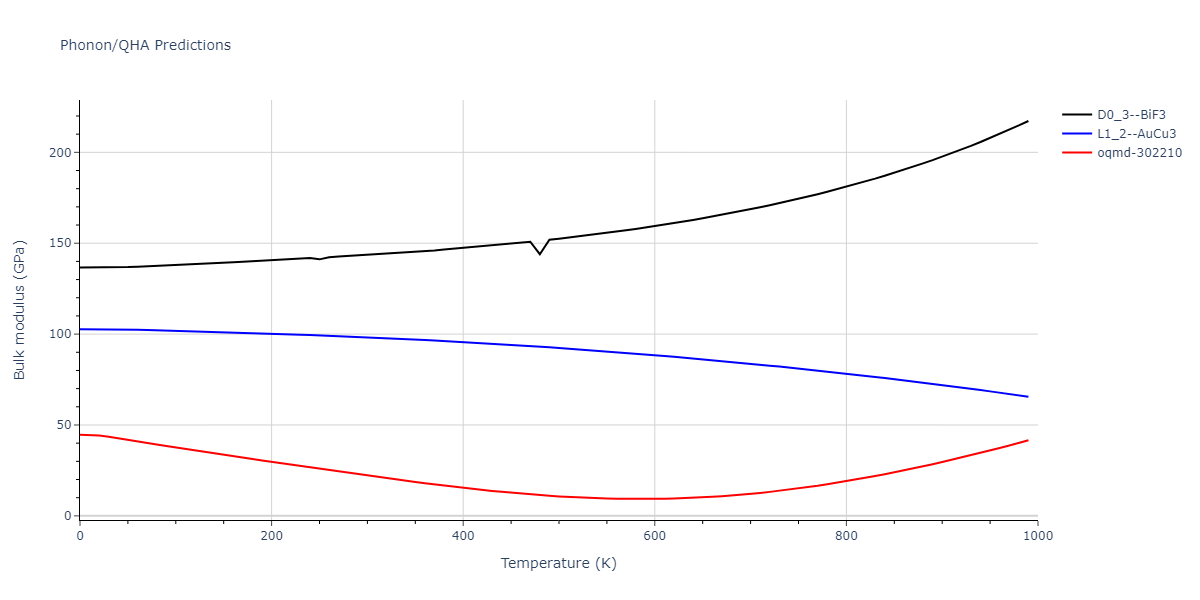 2013--Hale-L-M--Pd-Ag-H-Morse--LAMMPS--ipr1/phonon.AgH3.B.png