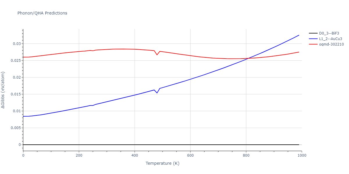 2013--Hale-L-M--Pd-Ag-H-Morse--LAMMPS--ipr1/phonon.AgH3.G.png