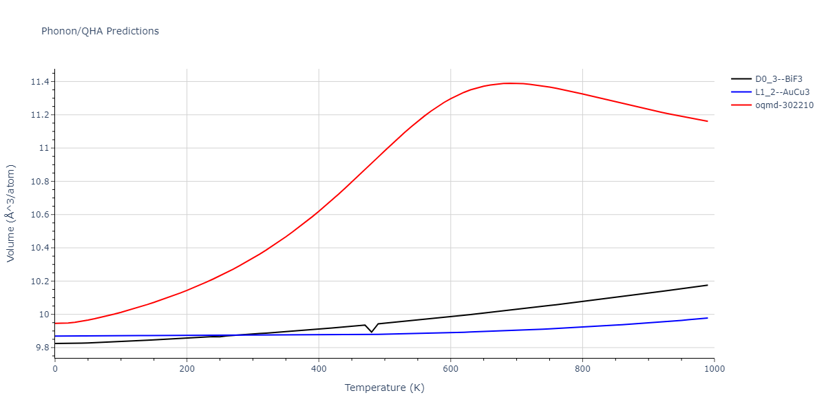 2013--Hale-L-M--Pd-Ag-H-Morse--LAMMPS--ipr1/phonon.AgH3.V.png