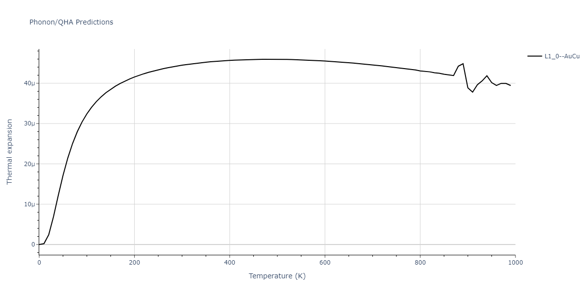 2013--Hale-L-M--Pd-Ag-H-Morse--LAMMPS--ipr1/phonon.AgPd.alpha.png