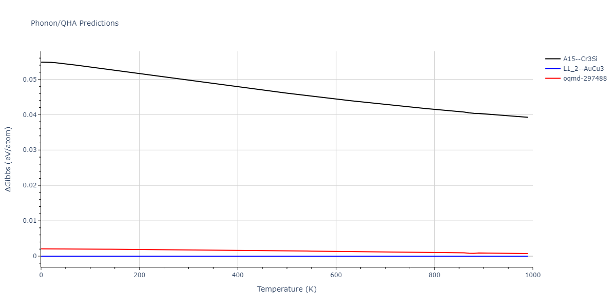 2013--Hale-L-M--Pd-Ag-H-Morse--LAMMPS--ipr1/phonon.AgPd3.G.png