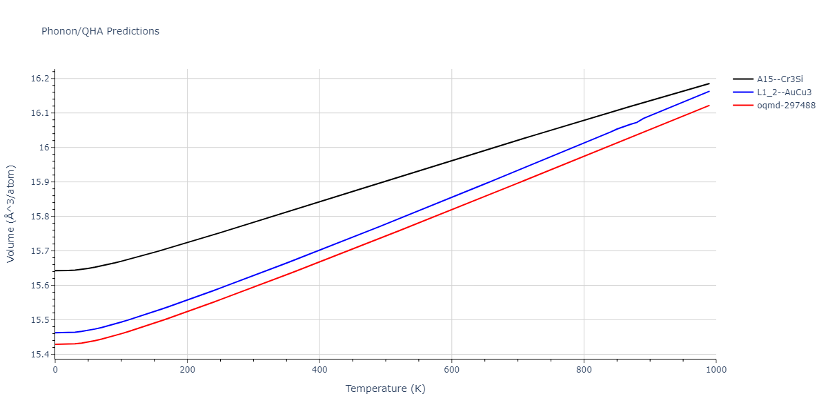 2013--Hale-L-M--Pd-Ag-H-Morse--LAMMPS--ipr1/phonon.AgPd3.V.png