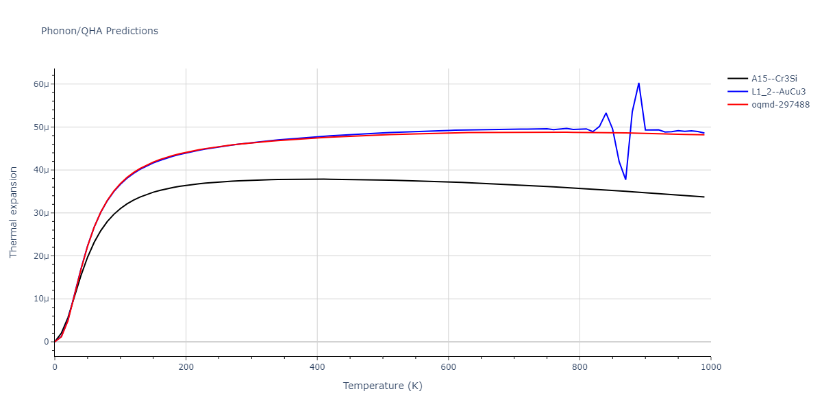 2013--Hale-L-M--Pd-Ag-H-Morse--LAMMPS--ipr1/phonon.AgPd3.alpha.png