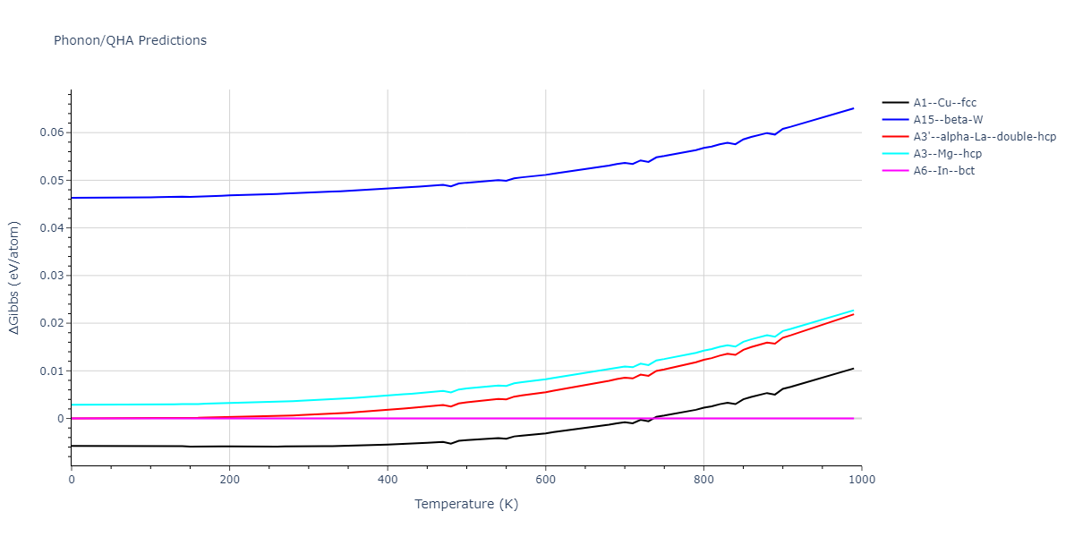 2013--Hale-L-M--Pd-Ag-H-Morse--LAMMPS--ipr1/phonon.H.G.png