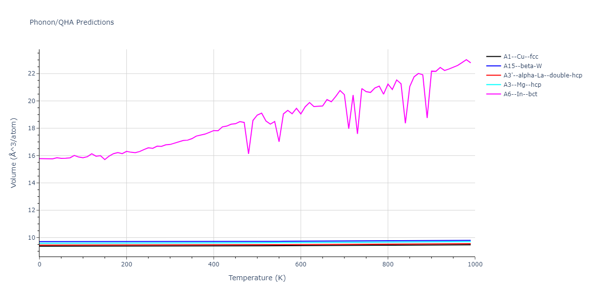 2013--Hale-L-M--Pd-Ag-H-Morse--LAMMPS--ipr1/phonon.H.V.png