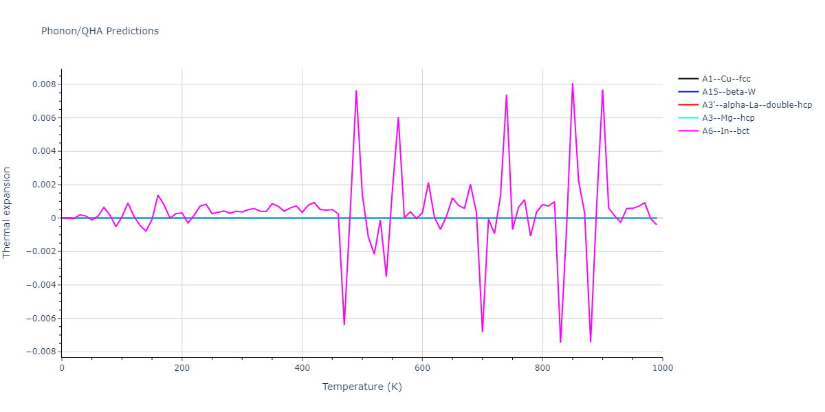 2013--Hale-L-M--Pd-Ag-H-Morse--LAMMPS--ipr1/phonon.H.alpha.png