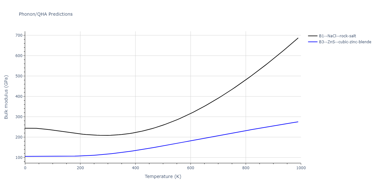 2013--Hale-L-M--Pd-Ag-H-Morse--LAMMPS--ipr1/phonon.HPd.B.png