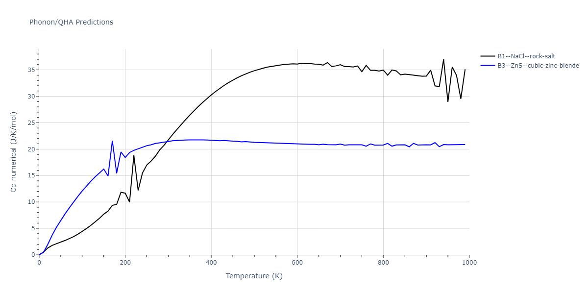 2013--Hale-L-M--Pd-Ag-H-Morse--LAMMPS--ipr1/phonon.HPd.Cp-num.png